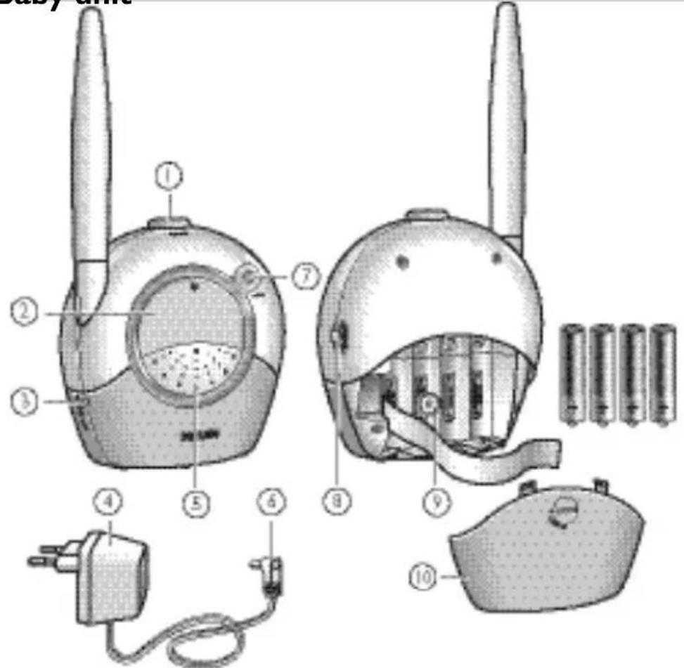 PHILIPS SCD468 - 3