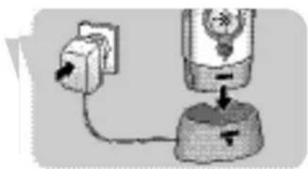 PHILIPS SCD468 - Unidade dos pais - 2