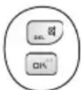 PHILIPS DECT2250G - Deleting a call record - 1