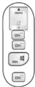 PHILIPS DECT2250G - Attribuer un nom au combiné - 1