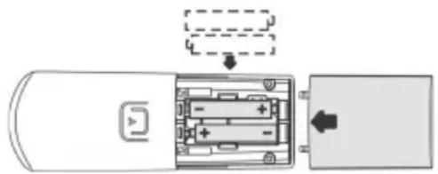 PHILIPS DECT2250G - Instalación de su DECT 2250 - 1