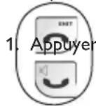 PHILIPS DECT2250G - Appel interne - 1