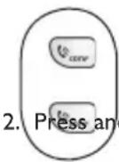 PHILIPS DECT2250G - Making a 3-way conference call - 2
