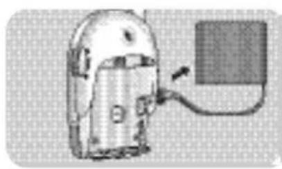 PHILIPS Avent SCD450 - Iletim frekanslari - 2
