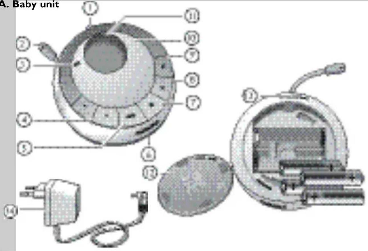PHILIPS SCD489 - 3