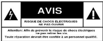 PHILIPS HTS5800H - Sachez reconnaître ces symboles de sécurité - 1