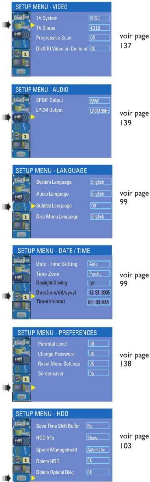 PHILIPS HTS5800H - Accès au menu de confi guration - 3