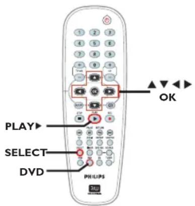 PHILIPS HTS5800H - Accès au menu d'édition vidéo - 1