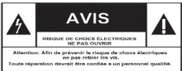 PHILIPS HTS5800H - Sachez reconnaître ces symboles de sécurité - 1