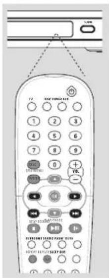 PHILIPS HTS5800H - Utilisation de la télécommande pour contrôler l'appareil - 1