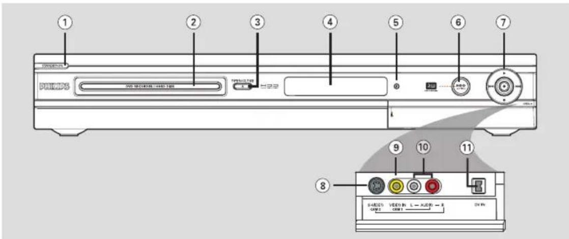 PHILIPS HTS5800H - ATTENTION! - 2