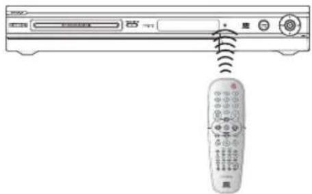PHILIPS HTS5800H - ATTENTION! - 1