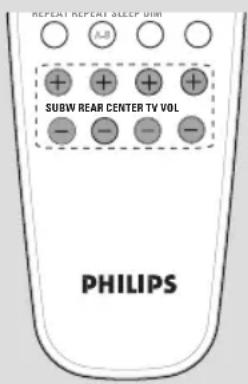 PHILIPS HTS5800H - Réglage des niveaux de sortie d'enceinte - 1