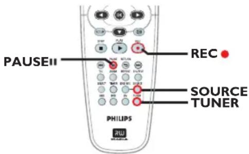 PHILIPS HTS5800H - Enregistrement à partir d'un appareil externe (caméscope/magnétoscope/lecteur de DVD) - 1