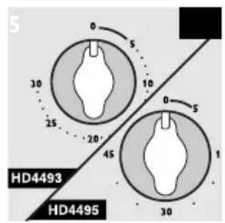 PHILIPS HD4495 - oJiai jglj - 2