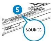 PHILIPS DCP855 - PREPARATIONS - 1