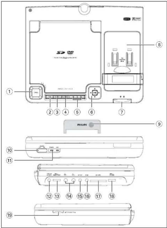 PHILIPS DCP855 - PHILIPS - 2