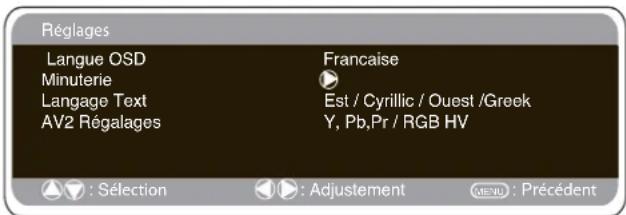 SANYO 42LE1 - Menu réglages - 1