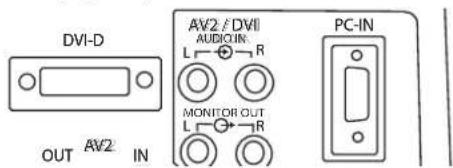 SANYO 42LE1 - DVI-D (interface de vidéo numérique) - 1