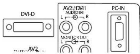 SANYO 42LE1 - DVI-D (Interfaz de Video Digital) - 1