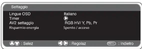 SANYO 42LE1 - Impostazioni menu PC - 3