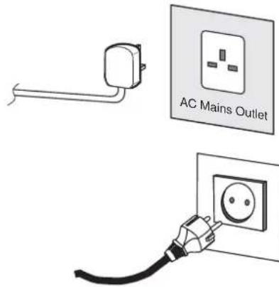 SANYO 42LE1 - Step:1 Mains Connection - 2