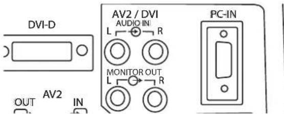 SANYO 42LE1 - ■ Uso dei jack per l'output audio - 1