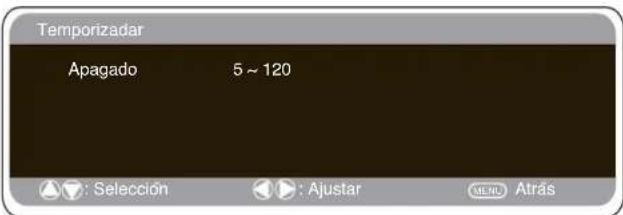 SANYO 42LE1 - ■ Oportun de Apagado - 1
