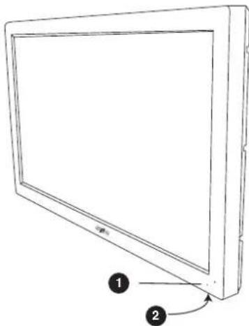 SANYO 42LE1 - Bedierungselemente / Anschlüsse - 1