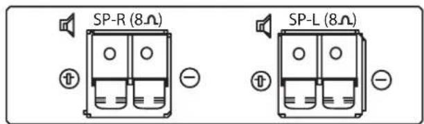 SANYO 42LE1 - Externer Audioausgang - 1