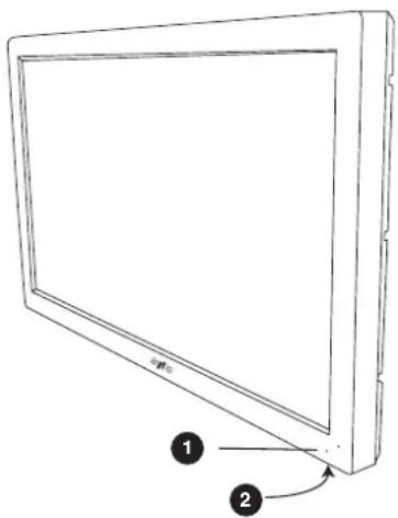 SANYO 42LE1 - Comandi / Terminali - 1