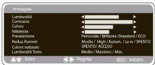 SANYO 42LE1 - Menu Imagine - 1