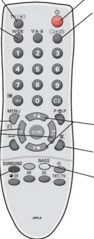 SANYO 42LE1 - Subir/bajar nivel - 1