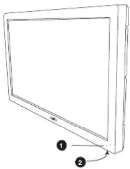 SANYO 42LE1 - Commandes et terminaux - 1