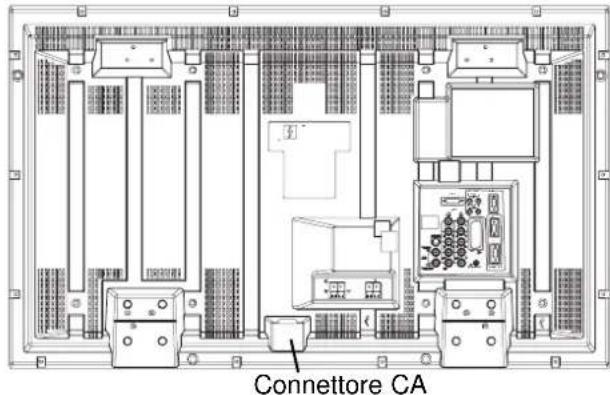 SANYO 42LE1 - Passaggio 1: Concessioni (Essenziale) - 1