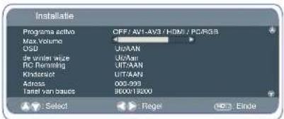 SANYO 42LE1 - Schemadres in RS232-stand instellen - 1