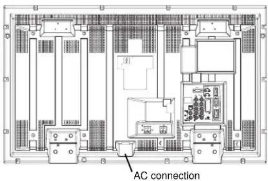 SANYO 42LE1 - Step:1 Mains Connection - 1