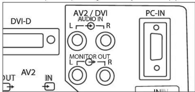 SANYO 42LE1 - ■ Use of Monitor Audio Output Connections - 1