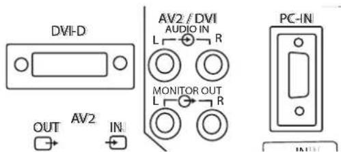 SANYO 42LE1 - DVI-D (Digital Video Interface) - 1