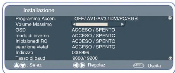 SANYO 42LE1 - Posizione programmi all'avvio.   Procedura per l'impostazione - 1