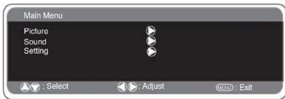 SANYO 42LE1 - Menu Operation - 2