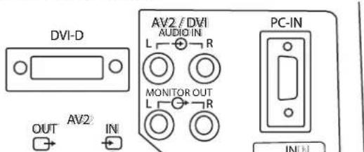 SANYO 42LE1 - Utilisation des prises audio - 1