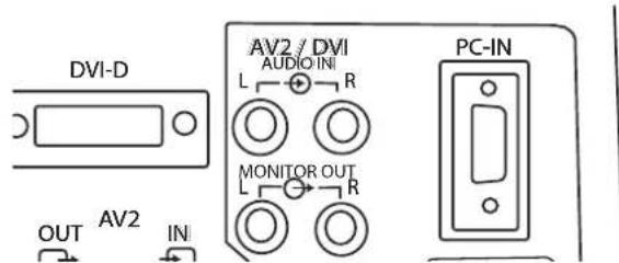 SANYO 42LE1 - ■ Verwendung der Audio-Ausgangsbuchsen - 1