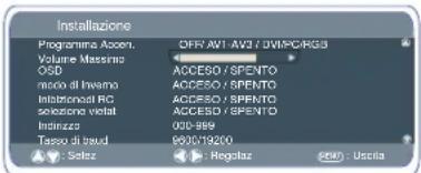 SANYO 42LE1 - Impostazione dell'indirizzo del monitor in modalità RS232 - 1