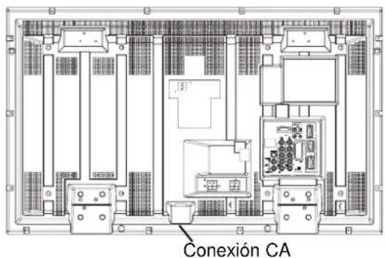 SANYO 42LE1 - Paso 1: Conexión a la alimentación - 1