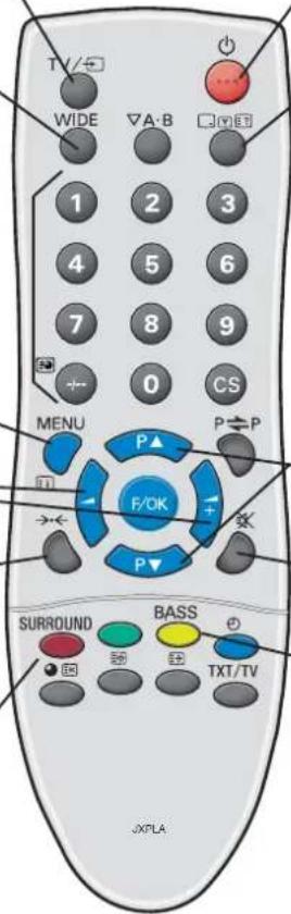 SANYO 42LE1 - Surround-Modus-Ausbwaltaste - 1