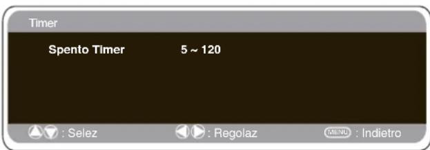 SANYO 42LE1 - Impostazione Timer spegnimento - 1
