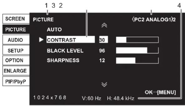 SHARP PNG655RE - ■Affichage de l'écran de menu - 1
