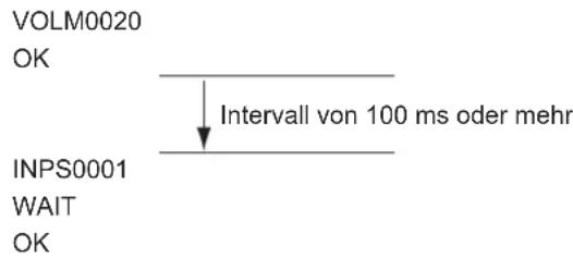 VOLM0020 OK ↓ Intervall von 100 ms oder mehr INPS0001 WAIT OK