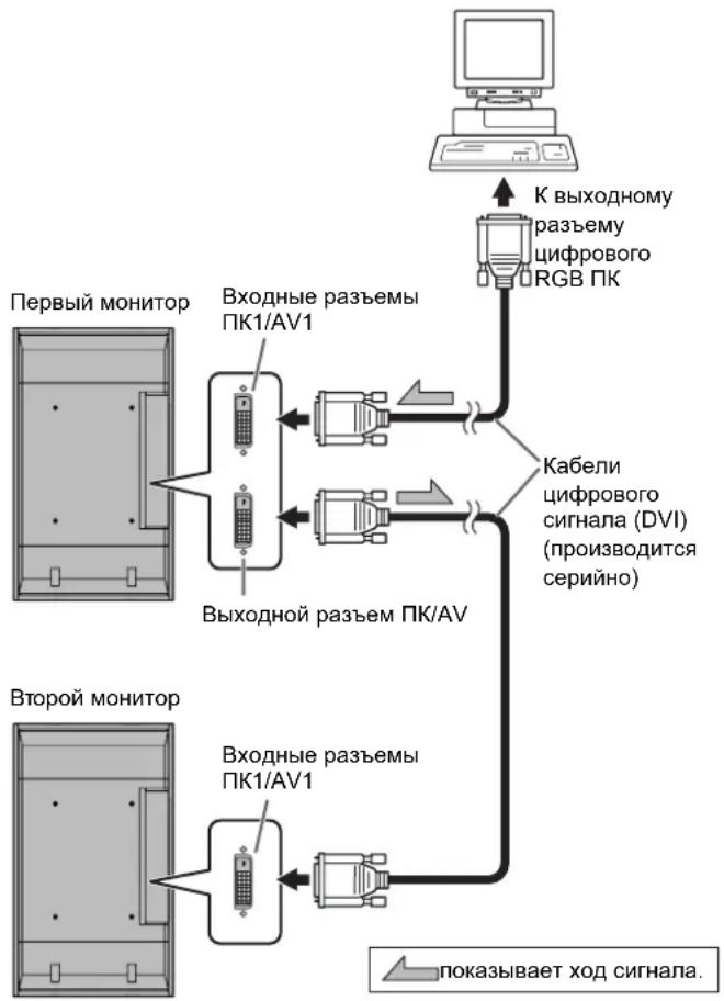 SHARP PNG655RE - МОНИТОРОВ - 1